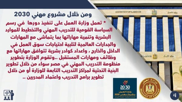 تدريب 27 ألف شاب..ننشر أهداف مشروع "مهني 2030" قبل يومين من انطلاقه (إنفوجراف) - 7 - سيناء الإخبارية