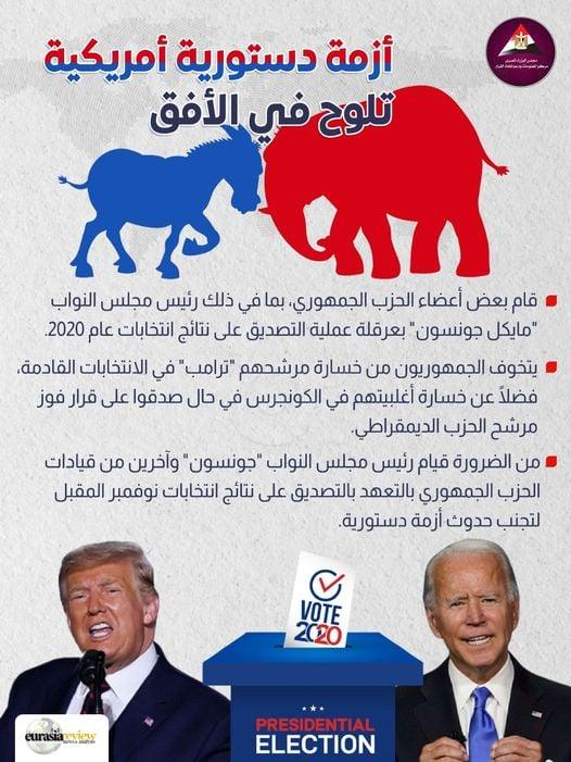 أزمة دستورية في أمريكا.. مجلس الوزراء ينشر انفوجراف عن صراع بايدن وترامب - 1 - سيناء الإخبارية