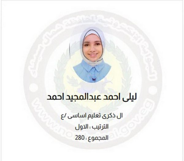 الغلبة الساحقة للفتيات.. ننشر أسماء وصور أوائل إعدادية شمال سيناء - 19 - سيناء الإخبارية