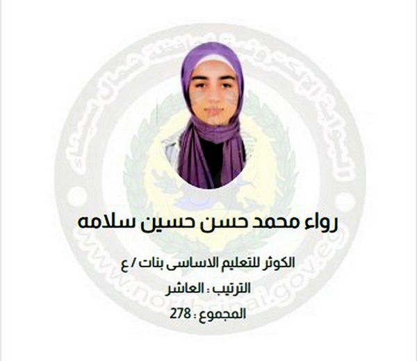 الغلبة الساحقة للفتيات.. ننشر أسماء وصور أوائل إعدادية شمال سيناء - 19 - سيناء الإخبارية