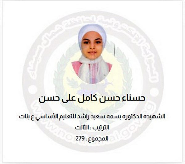 الغلبة الساحقة للفتيات.. ننشر أسماء وصور أوائل إعدادية شمال سيناء - 5 - سيناء الإخبارية