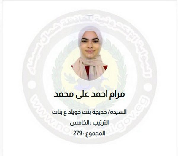 الغلبة الساحقة للفتيات.. ننشر أسماء وصور أوائل إعدادية شمال سيناء - 9 - سيناء الإخبارية