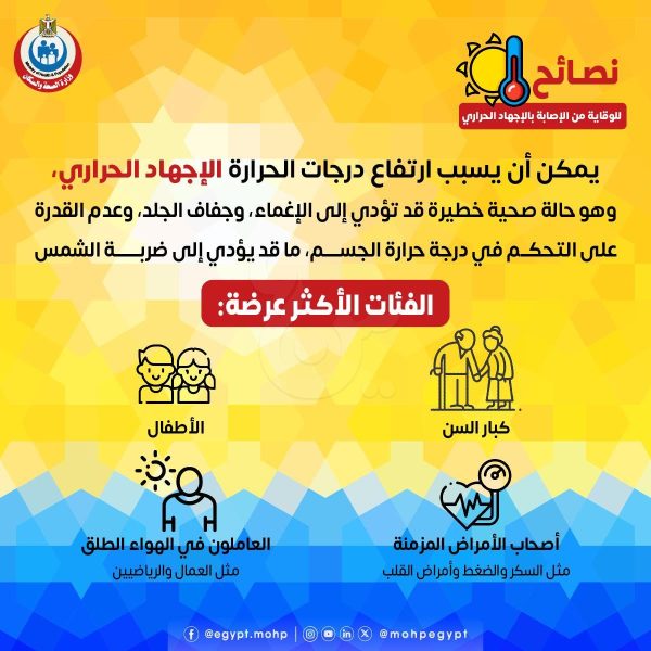 "الصحة" تقدم نصائح ثمينة لتجنب الإجهاد الحراري وأعراضه والتعامل الأمثل عند الإصابة - 2 - سيناء الإخبارية "الصحة" تقدم نصائح ثمينة لتجنب الإجهاد الحراري وأعراضه والتعامل الأمثل عند الإصابة - 1 - سيناء الإخبارية