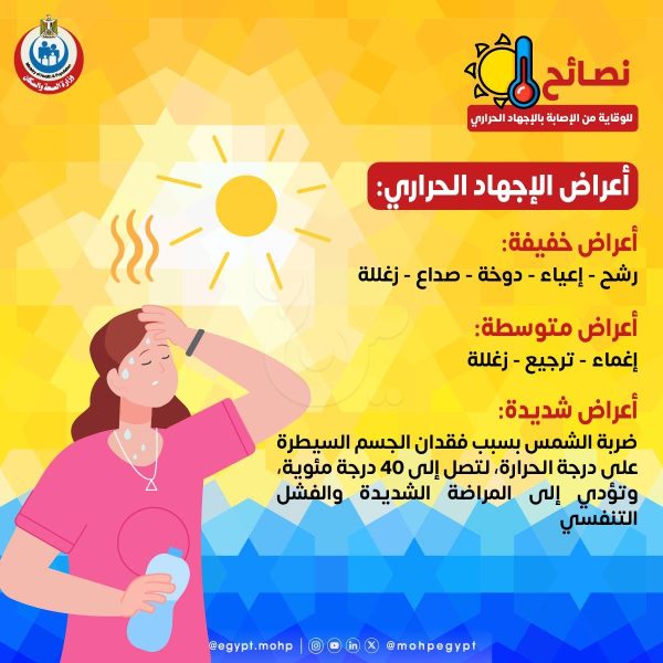 "الصحة" تقدم نصائح ثمينة لتجنب الإجهاد الحراري وأعراضه والتعامل الأمثل عند الإصابة - 4 - سيناء الإخبارية "الصحة" تقدم نصائح ثمينة لتجنب الإجهاد الحراري وأعراضه والتعامل الأمثل عند الإصابة - 3 - سيناء الإخبارية