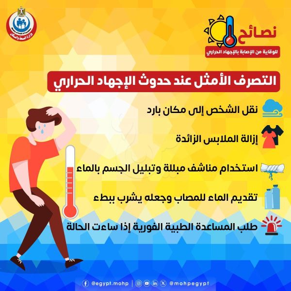 "الصحة" تقدم نصائح ثمينة لتجنب الإجهاد الحراري وأعراضه والتعامل الأمثل عند الإصابة - 8 - سيناء الإخبارية "الصحة" تقدم نصائح ثمينة لتجنب الإجهاد الحراري وأعراضه والتعامل الأمثل عند الإصابة - 7 - سيناء الإخبارية