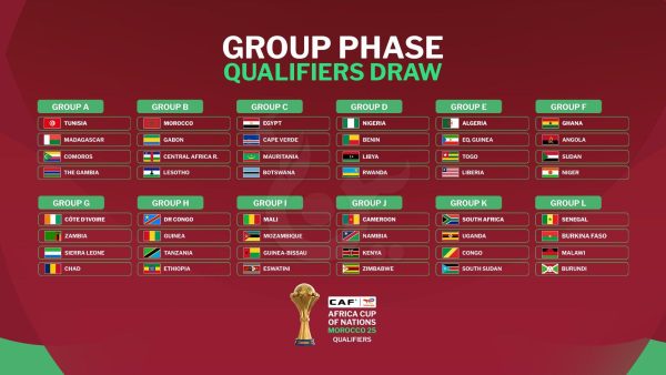 6 جولات في 3 أشهر...ننشر مواعيد مباريات منتخب مصر في تصفيات كأس إفريقيا 2025 - 1 - سيناء الإخبارية
