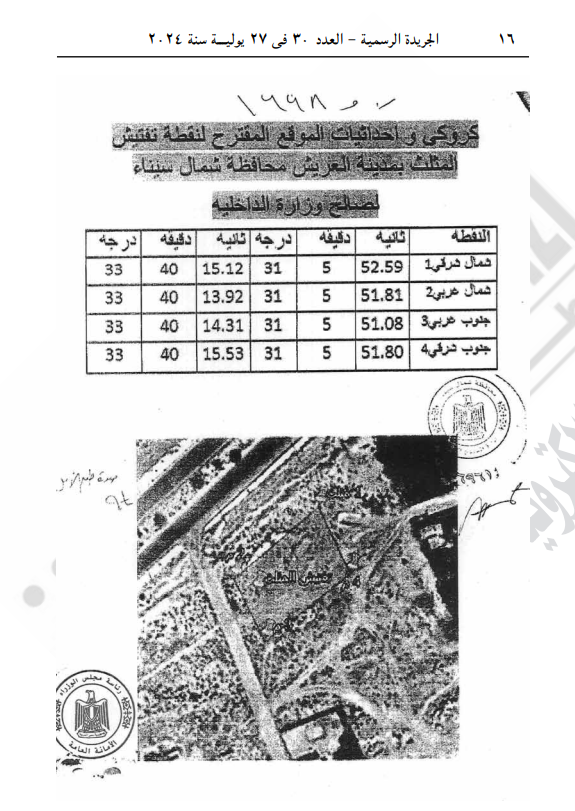 إنشاء نقطة تفتيش جديدة في سيناء بقرار من رئيس الوزراء - 1 - سيناء الإخبارية