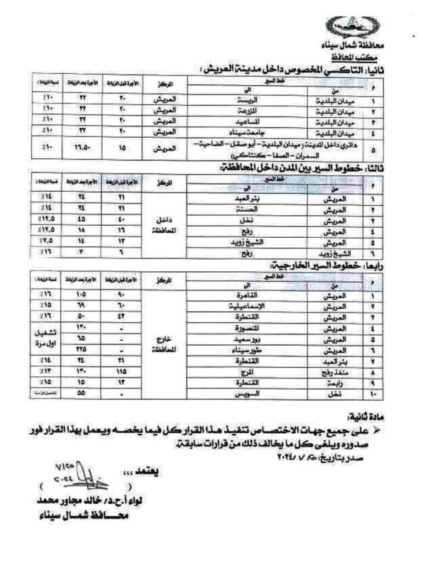 محافظ شمال سيناء يعلن التعريفة الجديدة للمواصلات العامة بعد ارتفاع أسعار الوقود - 3 - سيناء الإخبارية