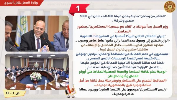 العمل في 7 أيام.. جولة في مواقع عمل وإنتاج العاشر من رمضان..إنفوجراف - 1 - سيناء الإخبارية
