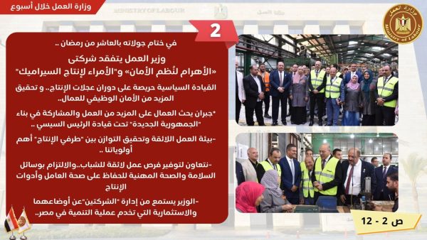 العمل في 7 أيام.. جولة في مواقع عمل وإنتاج العاشر من رمضان..إنفوجراف - 3 - سيناء الإخبارية