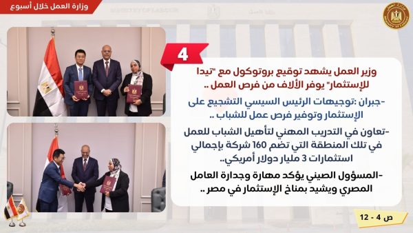 العمل في 7 أيام.. جولة في مواقع عمل وإنتاج العاشر من رمضان..إنفوجراف - 7 - سيناء الإخبارية