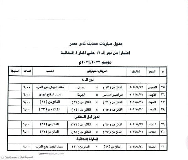 اتحاد الكرة يحدد مواعيد الأدوار النهائية لكأس مصر ويؤكد إقامة المباراة النهائية في 30 أغسطس - 1 - سيناء الإخبارية