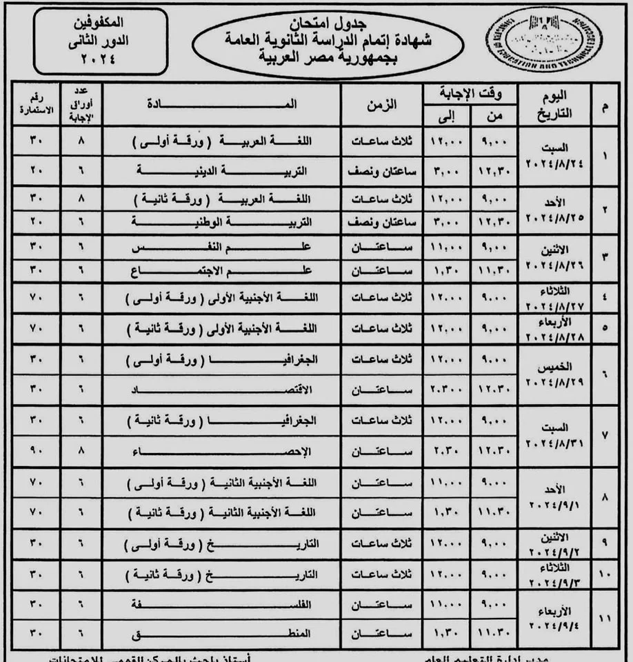 امتحانات الثانوية العامة الدور الثاني تنطلق غدًا السبت 24 أغسطس 2024.. الجداول كاملة - 5 - سيناء الإخبارية