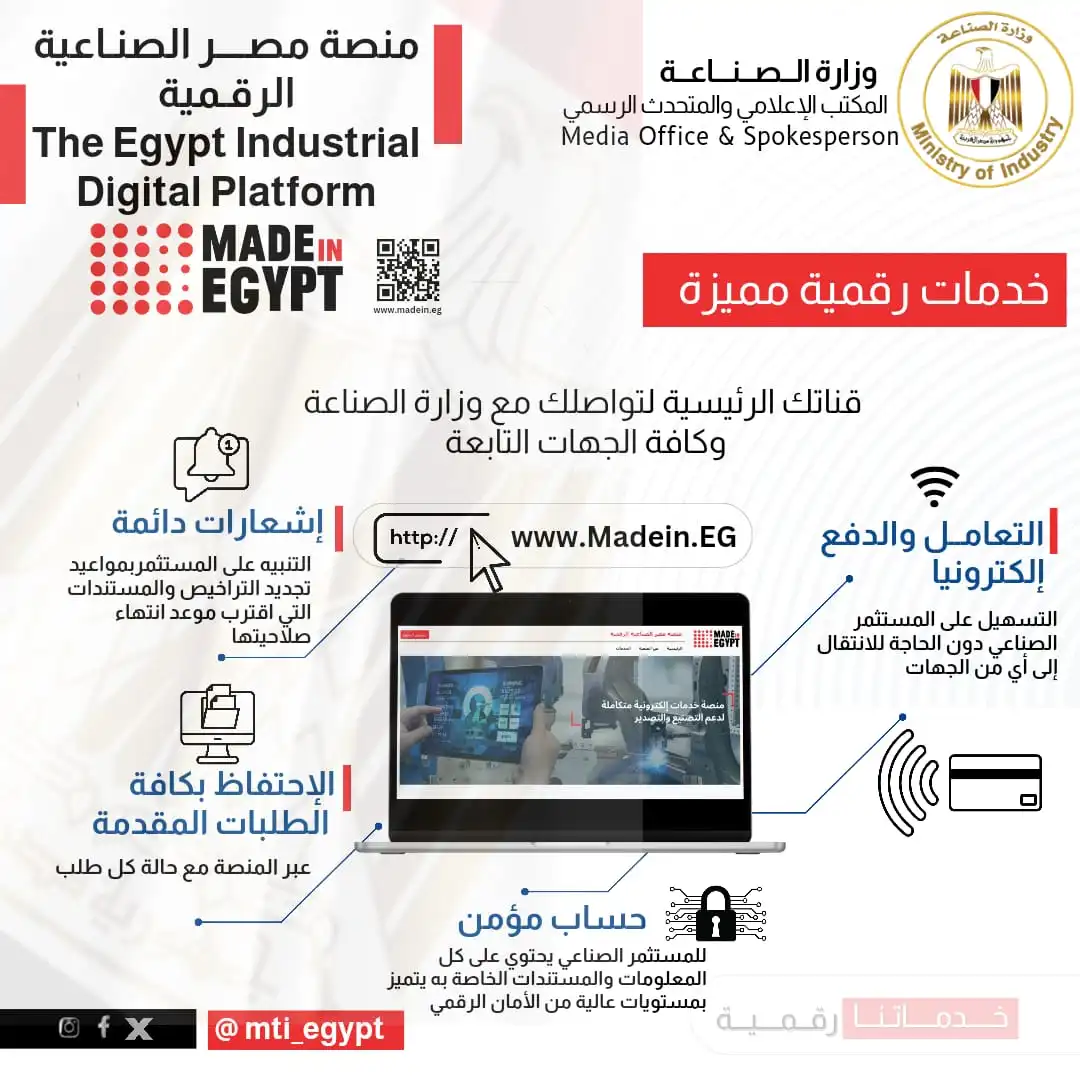 تطوير الصناعة الوطنية كركيزة أساسية لتحقيق التنمية الاقتصادية المستدامة - 3 - سيناء الإخبارية
