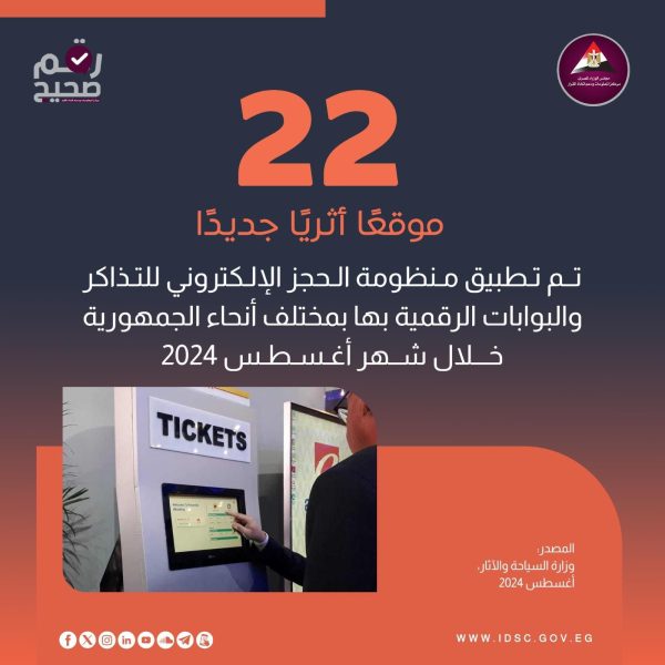 وزارة السياحة تسجل بيانات 22 موقع أثرى جديد بمنظومة الحجز الإلكتروني - 3 - سيناء الإخبارية