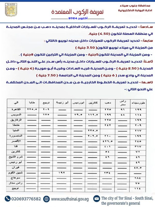 خالد مبارك يشدد على ضرورة التواجد الميداني للتأكد من الالتزام بالتعريفة الجديدة وعدم استغلال الركاب - 5 - سيناء الإخبارية