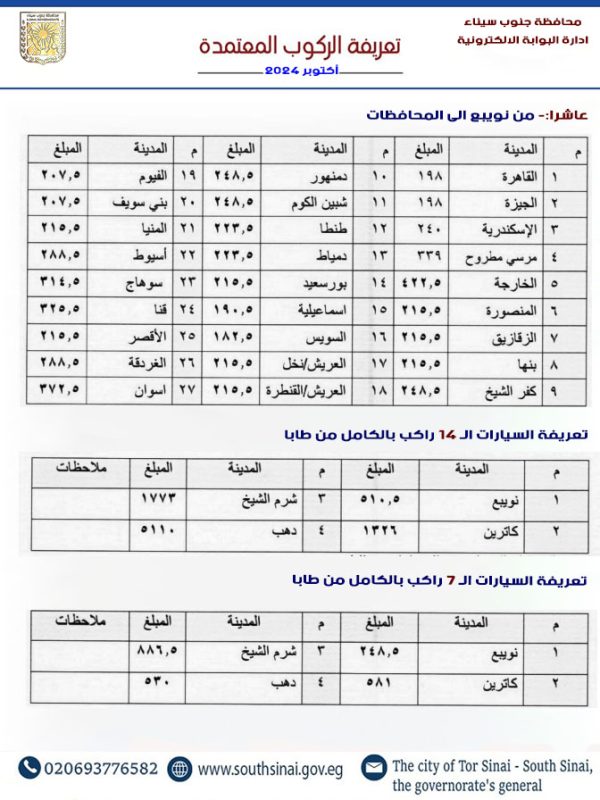 خالد مبارك يشدد على ضرورة التواجد الميداني للتأكد من الالتزام بالتعريفة الجديدة وعدم استغلال الركاب - 7 - سيناء الإخبارية
