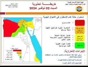 حالة الطقس السبت.. الأرصاد الجوية تحذر من الأمطار وانخفاض درجات الحرارة - 1 - سيناء الإخبارية