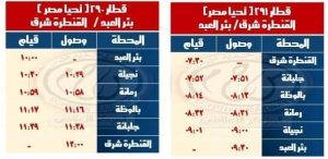 سكك حديد مصر تطلق قطارات جديدة فائقة السرعة على خطي بئر العبد والمناشي - 5 - سيناء الإخبارية