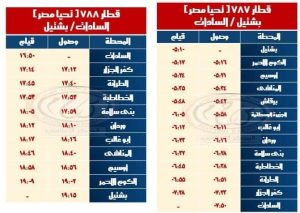 سكك حديد مصر تطلق قطارات جديدة فائقة السرعة على خطي بئر العبد والمناشي - 7 - سيناء الإخبارية