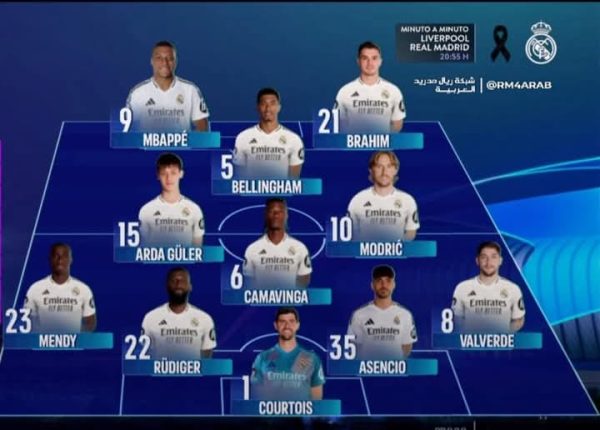 محمد صلاح يقود ليفربول في معركة أنفيلد أمام ريال مدريد بدوري أبطال أوروبا - 3 - سيناء الإخبارية
