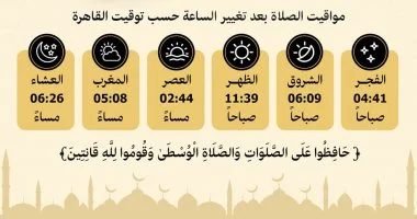 ننشر مواعيد الصلاة بعد تطبيق التوقيت الشتوي وانتهاء العمل بالتوقيت الصيفي - 1 - سيناء الإخبارية