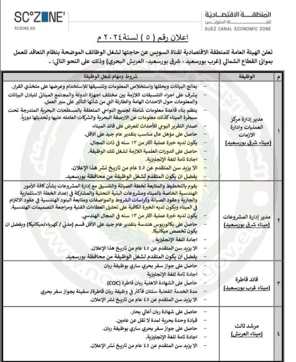الهيئة الاقتصادية لقناة السويس تفتح باب التقديم للوظائف بالموانئ لأبناء شمال سيناء - 1 - سيناء الإخبارية