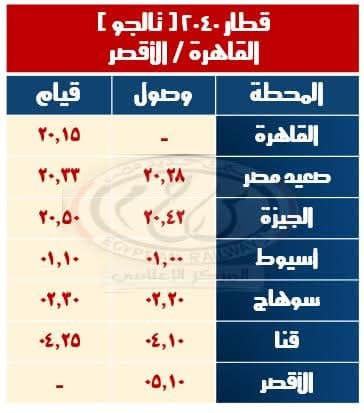 الهيئة القومية لسكك حديد مصر تعلن عن تشغيل قطارات إضافية بمناسبة أجازة نصف العام - 3 - سيناء الإخبارية