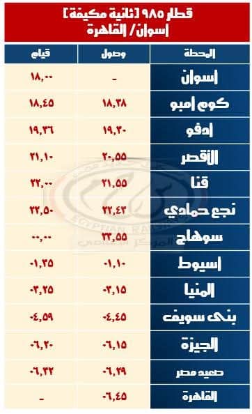 الهيئة القومية لسكك حديد مصر تعلن عن تشغيل قطارات إضافية بمناسبة أجازة نصف العام - 11 - سيناء الإخبارية