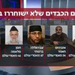 كان العبرية: قيادات فلسطينية بارزة خارج المرحلة الأولى للإفراج في صفقة تبادل الأسرى - 13 - سيناء الإخبارية