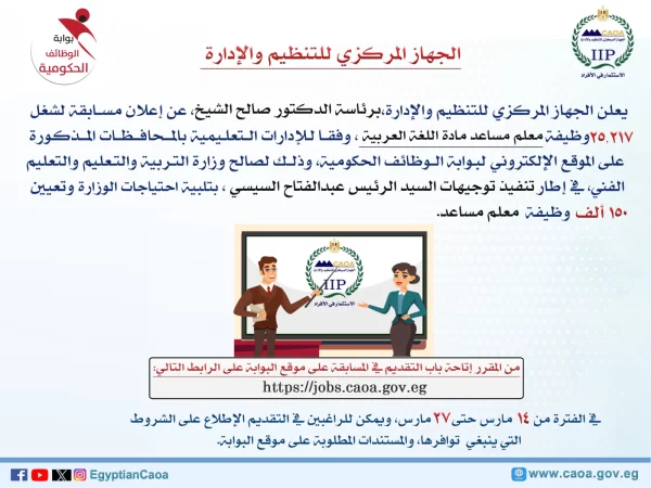 التنظيم والإدارة يعلن عن مسابقة لتعيين 25,217 معلمًا مساعدًا للغة العربية - 1 - سيناء الإخبارية