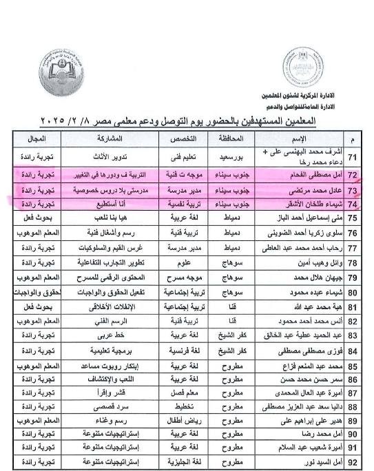 وكيل تعليم جنوب سيناء يهنئ الفائزين في مسابقة "تجربة رائدة" والتخصص المتميز - 1 - سيناء الإخبارية