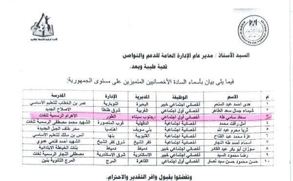وكيل تعليم جنوب سيناء يهنئ الفائزين في مسابقة "تجربة رائدة" والتخصص المتميز - 3 - سيناء الإخبارية