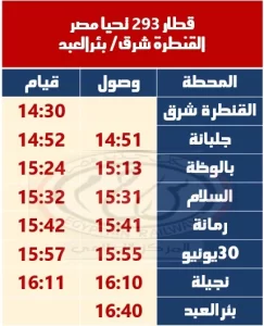 السكك الحديدية تعدل مواعيد قطارات خط القنطرة شرق – بئر العبد - 1 - سيناء الإخبارية