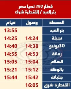 السكك الحديدية تعدل مواعيد قطارات خط القنطرة شرق – بئر العبد - 5 - سيناء الإخبارية