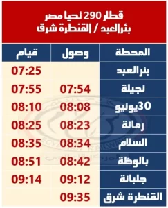السكك الحديدية تعدل مواعيد قطارات خط القنطرة شرق – بئر العبد - 7 - سيناء الإخبارية