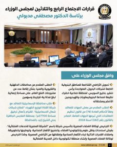 مجلس الوزراء يوافق على عدة قرارات أبرزها تنظيم الفتوى الشرعية ودعم الصناعة وتوسيع الاستثمارات الخضراء - 5 - سيناء الإخبارية