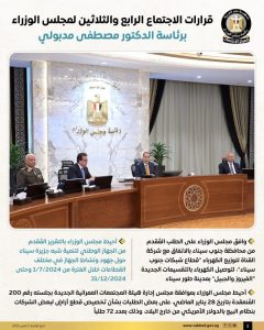 مجلس الوزراء يوافق على عدة قرارات أبرزها تنظيم الفتوى الشرعية ودعم الصناعة وتوسيع الاستثمارات الخضراء - 13 - سيناء الإخبارية