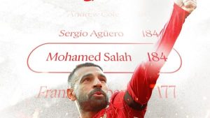 محمد صلاح يتوج بجائزة أفضل لاعب بالدوري الإنجليزي خلال شهر فبراير - 3 - سيناء الإخبارية