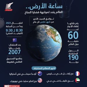 مصر تشارك في ساعة الأرض 2025 دعماً للاستدامة البيئية - 5 - سيناء الإخبارية