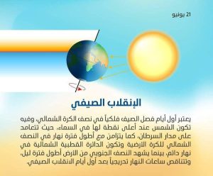 39 يومًا تفصلنا عن الانقلاب الصيفي: الصيف يطرق أبوابنا - 1 - سيناء الإخبارية