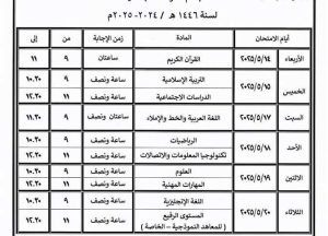 انطلاق امتحانات الفصل الدراسي الثاني في شمال سيناء الأزهرية - 3 - سيناء الإخبارية