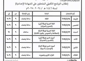 انطلاق امتحانات الفصل الدراسي الثاني في شمال سيناء الأزهرية - 5 - سيناء الإخبارية