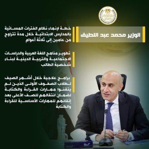 خطة تحول شاملة في التعليم..وزير التعليم يكشف تفاصيل العام الدراسي الجديد - 5 - سيناء الإخبارية