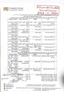 البورصة المصرية تعلن القائمة الأولية لمرشحي مجلس الإدارة - 1 - سيناء الإخبارية