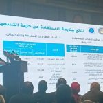 كجوك : الممول شريك الدولة في التنمية.. و36% زيادة بالإيرادات الضريبية - 1 - سيناء الإخبارية
