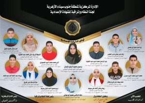 الأزهر بجنوب سيناء يعلن نسب نجاح مرتفعة في الشهادتين الابتدائية والإعدادية - 1 - سيناء الإخبارية