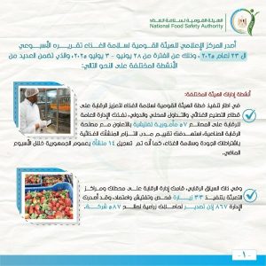 سلامة الغذاء : حملات رقابية مكثفة وتشديد الرقابة على الأسواق والموانئ - 3 - سيناء الإخبارية