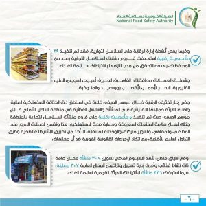 سلامة الغذاء : حملات رقابية مكثفة وتشديد الرقابة على الأسواق والموانئ - 15 - سيناء الإخبارية