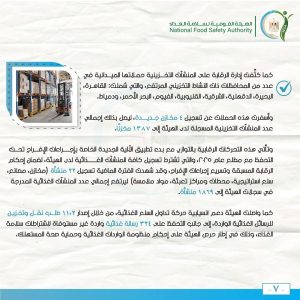 سلامة الغذاء : حملات رقابية مكثفة وتشديد الرقابة على الأسواق والموانئ - 13 - سيناء الإخبارية